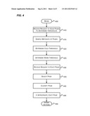 Buffer Pool Extension for Database Server diagram and image