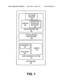 Mechanism for Performing Instruction Scheduling based on Register Pressure     Sensitivity diagram and image