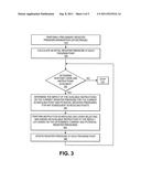 Mechanism for Performing Instruction Scheduling based on Register Pressure     Sensitivity diagram and image