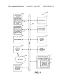 Mechanism for Performing Instruction Scheduling based on Register Pressure     Sensitivity diagram and image