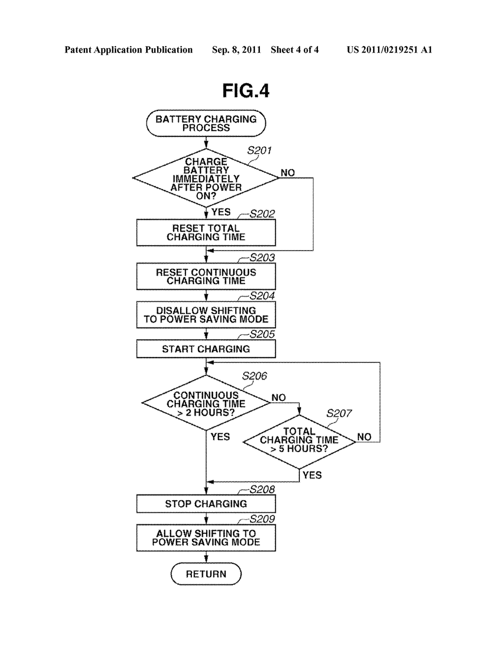 INFORMATION PROCESSING APPARATUS AND CONTROL METHOD OF INFORMATION     PROCESSING APPARATUS - diagram, schematic, and image 05