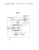 Methods and Systems for Power Management in a Data Processing System diagram and image