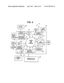 Methods and Systems for Power Management in a Data Processing System diagram and image