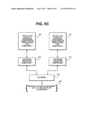 Methods and Systems for Power Management in a Data Processing System diagram and image