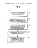 Methods and Systems for Power Management in a Data Processing System diagram and image