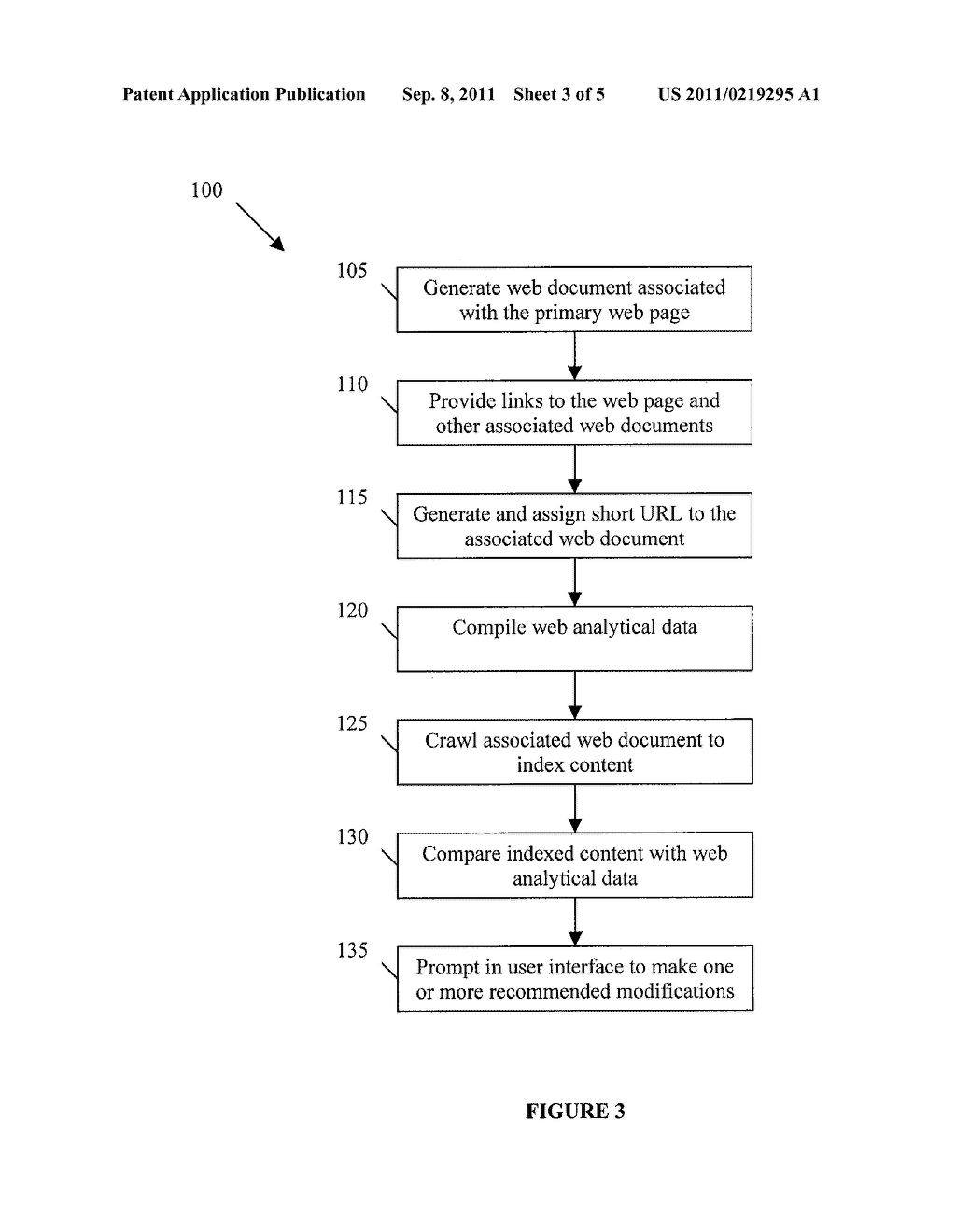 METHOD AND SYSTEM OF OPTIMIZING A WEB PAGE FOR SEARCH ENGINES - diagram, schematic, and image 04