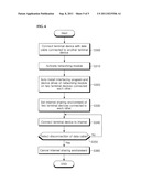 TERMINAL PROVIDED WITH NETWORKING MODULE AND METHOD FOR RECEIVING AND     TRANSMITTING DATA USING THE SAME diagram and image