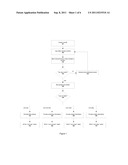 System, Method and Computer Program Product for a Dating Decision Process diagram and image