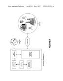 Character expression in a geo-spatial environment diagram and image