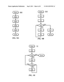 Generating Test Benches for Pre-Silicon Validation of Retimed Complex IC     Designs Against a Reference Design diagram and image