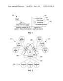 Virtual Execution Environment for Streaming Languages diagram and image