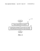 INTERRUPT PROCESSING ON VIRTUALIZED PLATFORM diagram and image