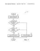 INTERRUPT PROCESSING ON VIRTUALIZED PLATFORM diagram and image