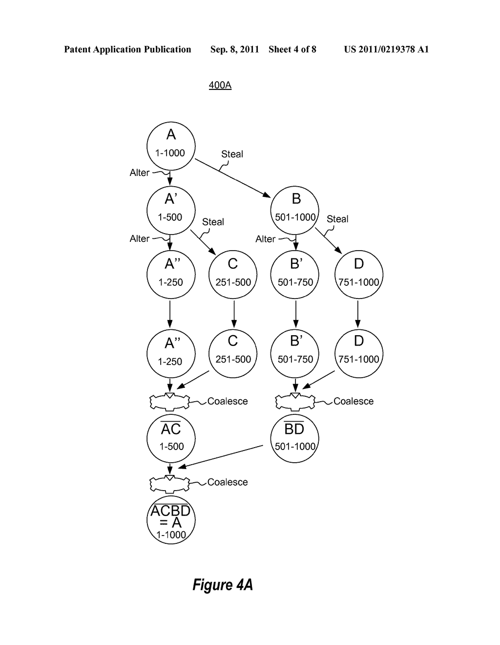 ITERATIVE DATA PARALLEL OPPORTUNISTIC WORK STEALING SCHEDULER - diagram, schematic, and image 05