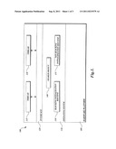 ONE-TIME INITIALIZATION diagram and image