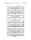 MARSHALING RESULTS OF NESTED TASKS diagram and image