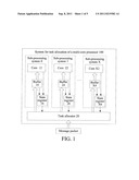 METHOD, SYSTEM, AND APPARATUS FOR TASK ALLOCATION OF MULTI-CORE PROCESSOR diagram and image