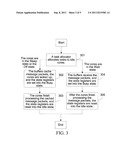 METHOD, SYSTEM, AND APPARATUS FOR TASK ALLOCATION OF MULTI-CORE PROCESSOR diagram and image