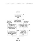 METHOD, SYSTEM, AND APPARATUS FOR TASK ALLOCATION OF MULTI-CORE PROCESSOR diagram and image