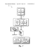 Emulated Television Tuner diagram and image