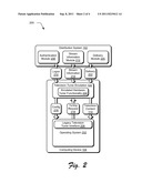 Emulated Television Tuner diagram and image