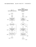 System and Method for Controlling Access to an Electronic Message     Recipient diagram and image