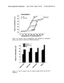 MICROWAVE TORREFACTION OF BIOMASS diagram and image