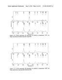 MICROWAVE TORREFACTION OF BIOMASS diagram and image