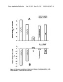 MICROWAVE TORREFACTION OF BIOMASS diagram and image