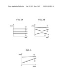 MOTOR DRIVE DEVICE, AND COMPRESSOR AND REFRIGERATOR USING SAME diagram and image