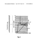 METHOD FOR OPERATING AN INTERNAL COMBUSTION ENGINE diagram and image