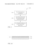 Photovoltaic Structure and Solar Cell and Method of Fabrication Employing     Hidden Electrode diagram and image