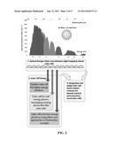 ULTRA AND VERY HIGH-EFFICIENCY SOLAR CELLS diagram and image