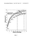 ULTRA AND VERY HIGH-EFFICIENCY SOLAR CELLS diagram and image