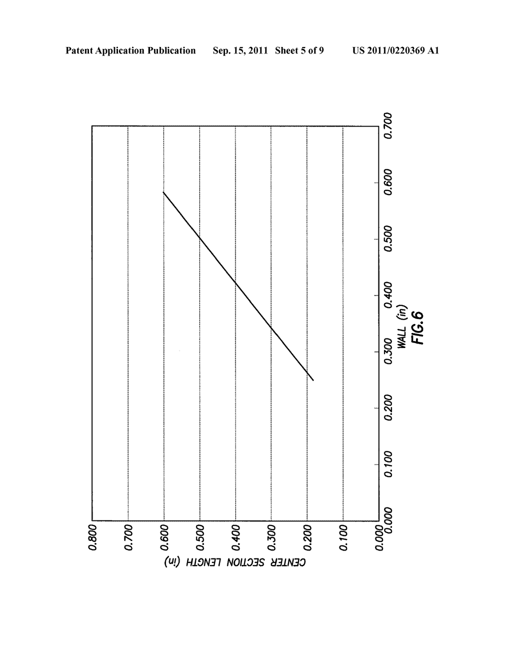 METHODS AND APPARATUS RELATING TO EXPANSION TOOLS FOR TUBULAR STRINGS - diagram, schematic, and image 06