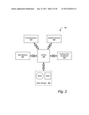 SYSTEM AND METHOD FOR ONLINE AUTOMATION diagram and image