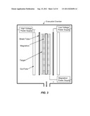 Apparatus And Method Utilizing A Double Glow Discharge Plasma For Sputter     Cleaning diagram and image