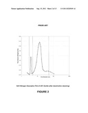 Low Small Mesoporous Peak Cracking Catalyst and Method of Using diagram and image