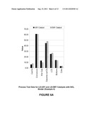 Low Small Mesoporous Peak Cracking Catalyst and Method of Using diagram and image