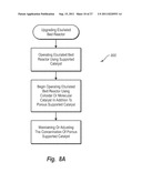 METHODS AND SYSTEMS FOR HYDROCRACKING A HEAVY OIL FEEDSTOCK USING AN IN     SITU COLLOIDAL OR MOLECULAR CATALYST diagram and image