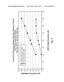 METHODS AND SYSTEMS FOR HYDROCRACKING A HEAVY OIL FEEDSTOCK USING AN IN     SITU COLLOIDAL OR MOLECULAR CATALYST diagram and image