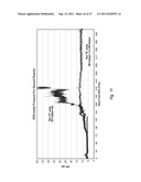 METHODS AND SYSTEMS FOR HYDROCRACKING A HEAVY OIL FEEDSTOCK USING AN IN     SITU COLLOIDAL OR MOLECULAR CATALYST diagram and image