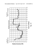 METHODS AND SYSTEMS FOR HYDROCRACKING A HEAVY OIL FEEDSTOCK USING AN IN     SITU COLLOIDAL OR MOLECULAR CATALYST diagram and image