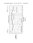 METHODS AND SYSTEMS FOR HYDROCRACKING A HEAVY OIL FEEDSTOCK USING AN IN     SITU COLLOIDAL OR MOLECULAR CATALYST diagram and image