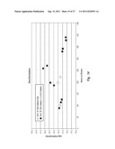 METHODS AND SYSTEMS FOR HYDROCRACKING A HEAVY OIL FEEDSTOCK USING AN IN     SITU COLLOIDAL OR MOLECULAR CATALYST diagram and image