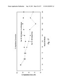 METHODS AND SYSTEMS FOR HYDROCRACKING A HEAVY OIL FEEDSTOCK USING AN IN     SITU COLLOIDAL OR MOLECULAR CATALYST diagram and image