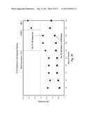 METHODS AND SYSTEMS FOR HYDROCRACKING A HEAVY OIL FEEDSTOCK USING AN IN     SITU COLLOIDAL OR MOLECULAR CATALYST diagram and image