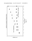 METHODS AND SYSTEMS FOR HYDROCRACKING A HEAVY OIL FEEDSTOCK USING AN IN     SITU COLLOIDAL OR MOLECULAR CATALYST diagram and image