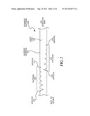 Light Beam Detector diagram and image