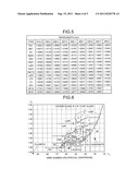 SOLID-STATE IMAGING DEVICE diagram and image